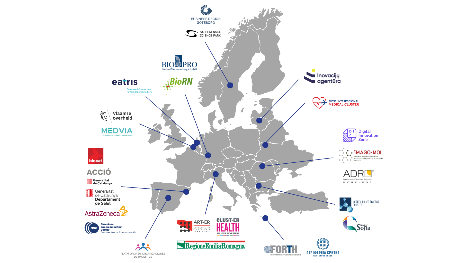 PRECISEU, el proyecto europeo para acelerar la adopción de la medicina personalizada en Europa en el que participa la POP
