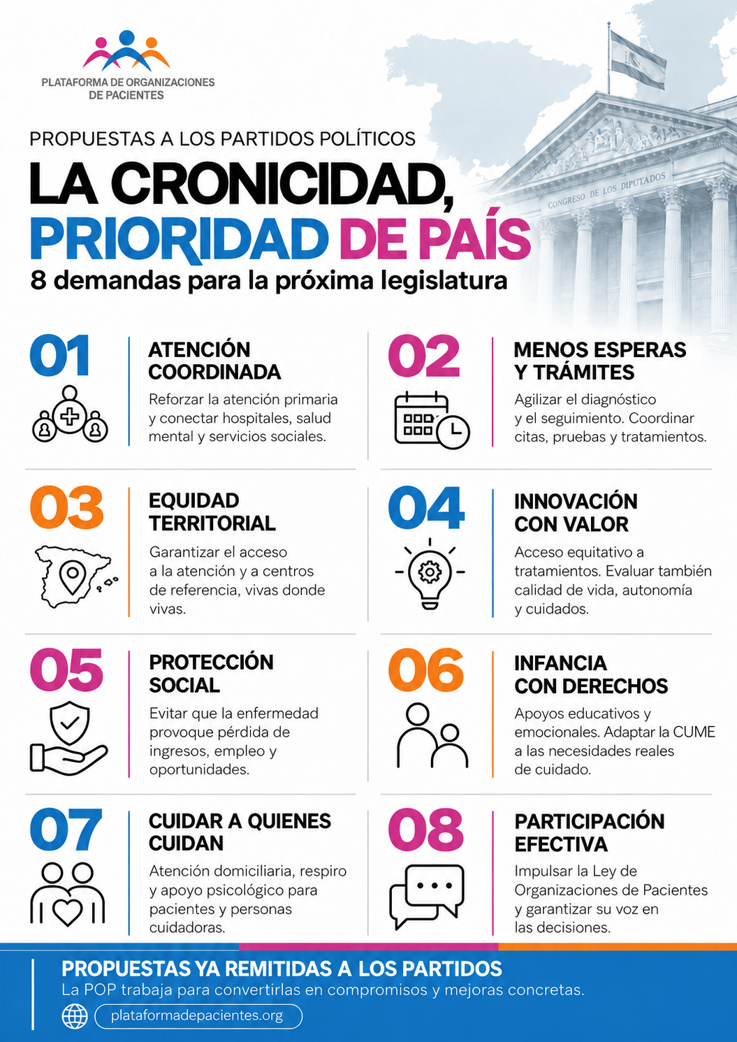 La POP traslada a los partidos políticos sus propuestas para atender la cronicidad como prioridad de país